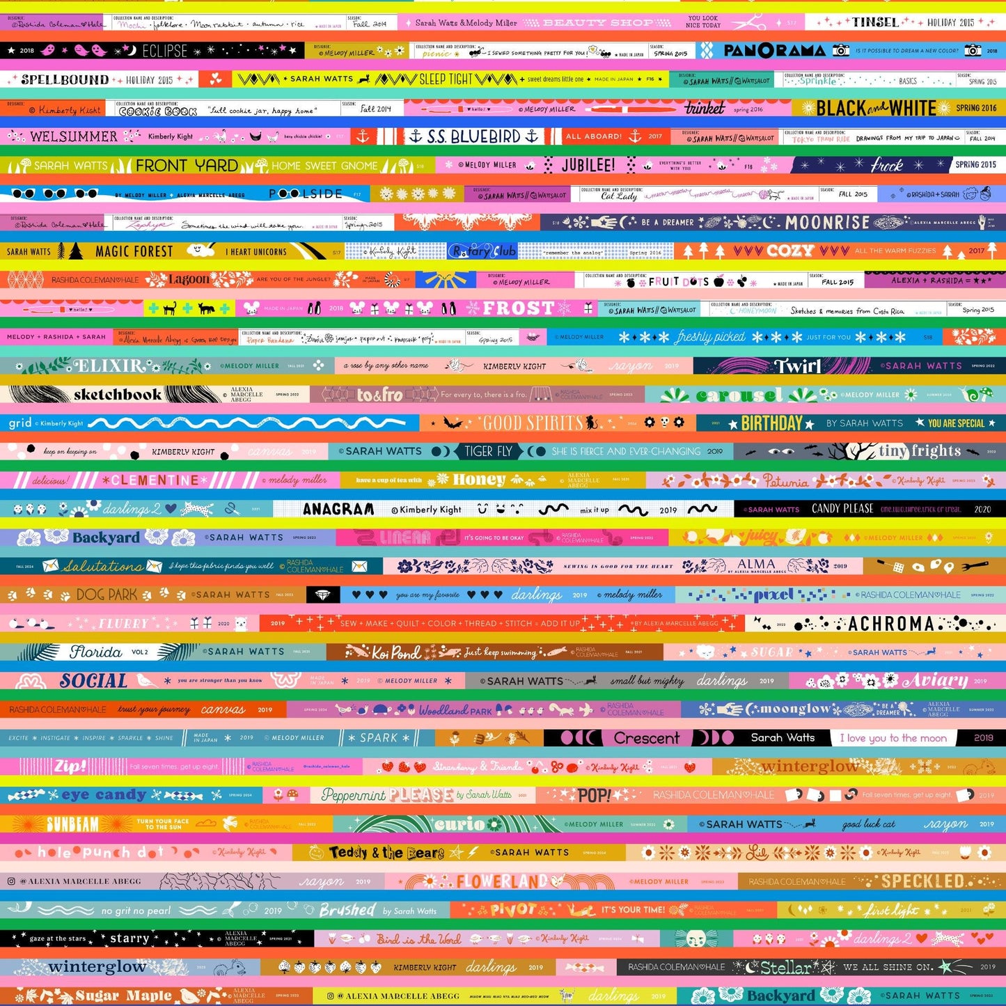 IN STOCK - Selvedge Magic Panel Print - Ruby Star Society Collaboration - RS5179 11 - Full Repeat 81"