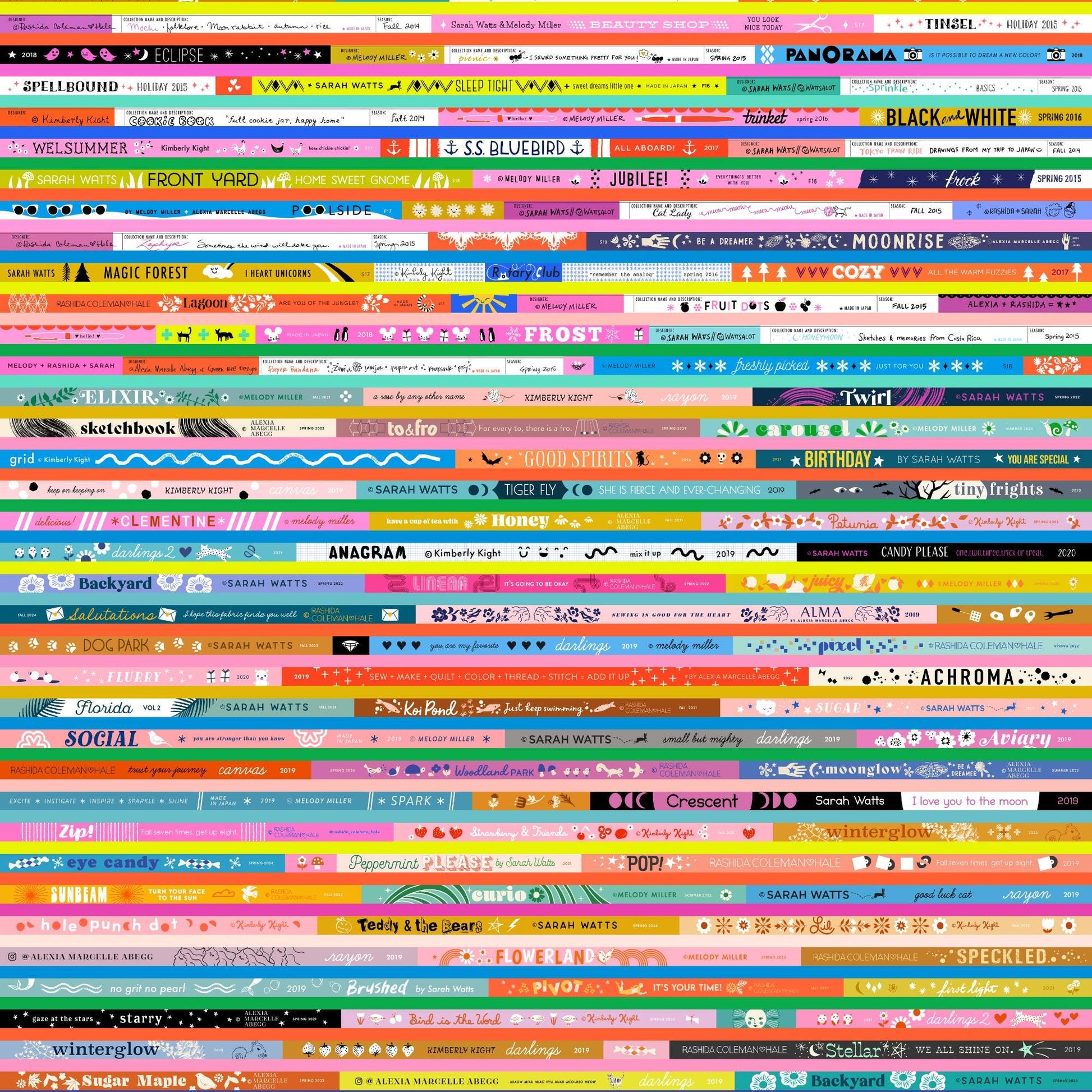 IN STOCK - Selvedge Magic Panel Print - Ruby Star Society Collaboration - RS5179 11 - Full Repeat 81"